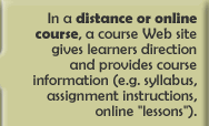 In a distance or online course, a Web course site gives learners direction and provides course information (e.g. syllabus, assignment instructions, online 